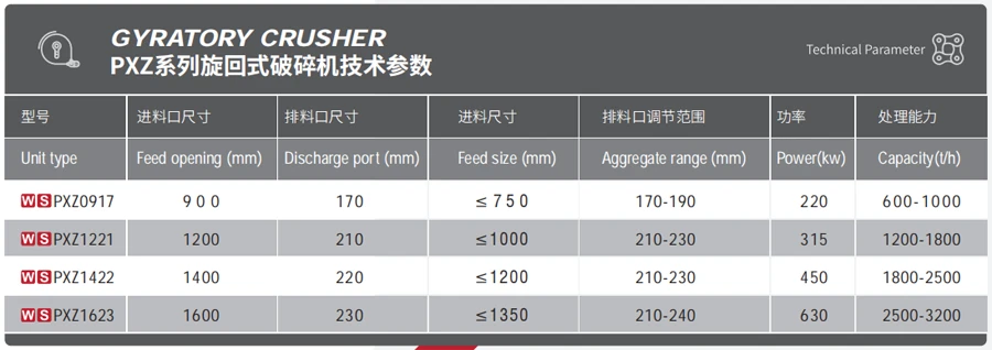 旋回.png 旋回.png