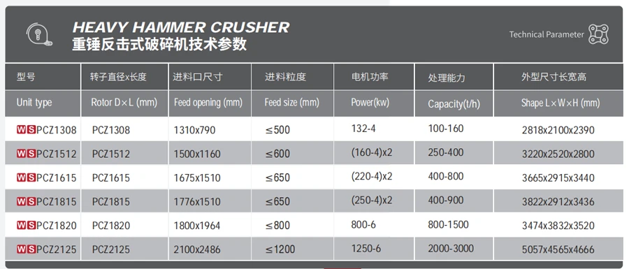 锤破.png 锤破.png