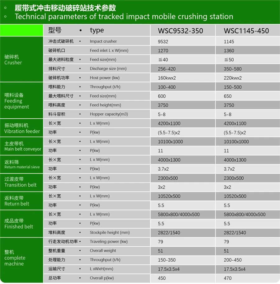 履带式冲击移动破碎站.jpg 履带式冲击移动破碎站.jpg